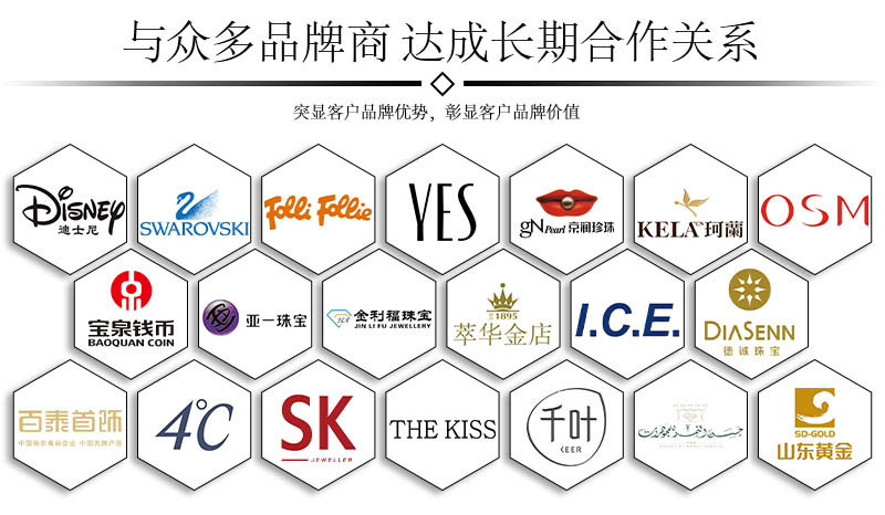 冠琳包裝盒廠家合作公司有哪些？